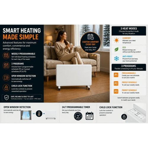 MYLEK Digital Electric Panel Heater with 24/7 Timer + Thermostat 1.5kw