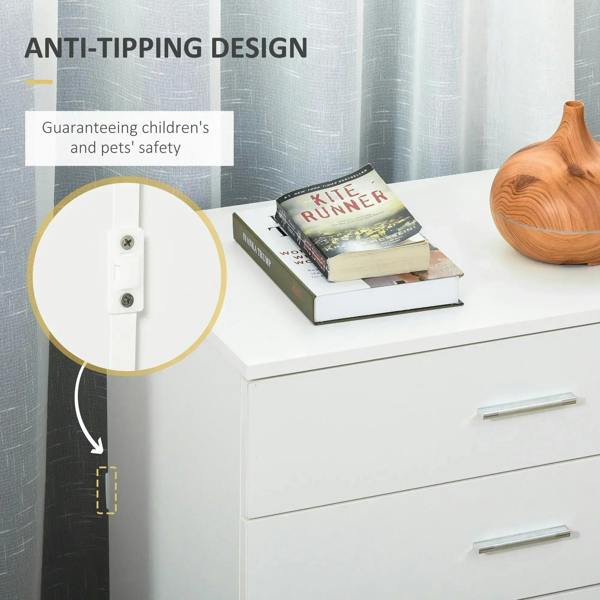 White four-drawer cabinet with anti-tip bracket hardware near drawer base.