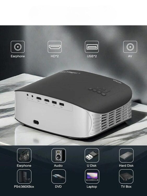 Touyinger Projector 1080P LCD 680 ANSI Lumens Auto Focus Android 9 Dolby Audio Wi-Fi Bluetooth 5.1