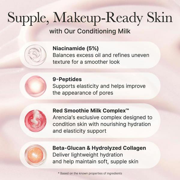 ARENCIA Red Smoothie Lotion 5 [Niacinamide 5% + Collagen] 200ml