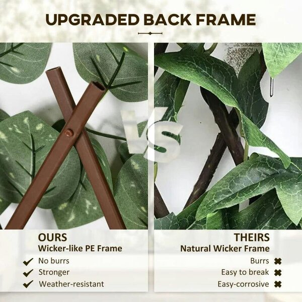 Set of 2 Expandable Artificial Trellis Hedges – Realistic Leaf Privacy Screen, 2 x 1 m