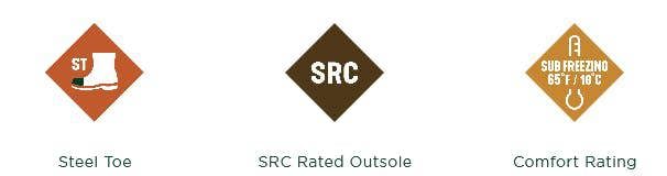 MUCK Boots Chore Max S5 Mens/Womens Steel Toe Stable Farm Tall Wellington