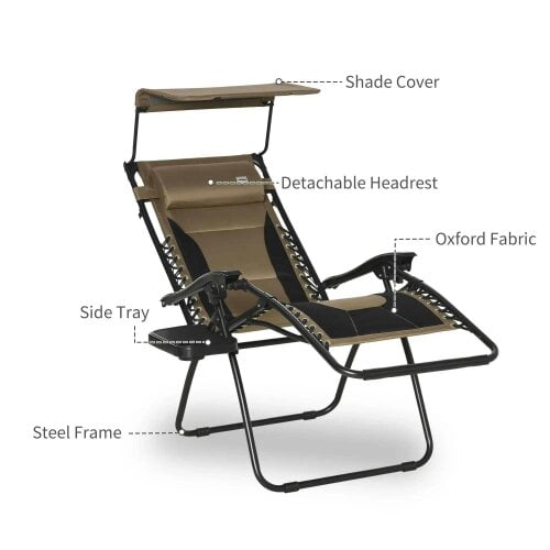 Bobobiy Zero Gravity Lounger Chair, Folding Reclining Patio Chair - Shade Cover, Padded Seat, Cup Holder, Soft Cushion & Headrest for Poolside