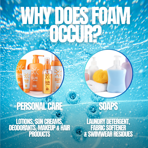 ProKleen Pro-Kleen Hot Tub & Spa Anti Foam for All Hot Tubs & Spas-Easy to Use 5L, Clear (5 Litres)