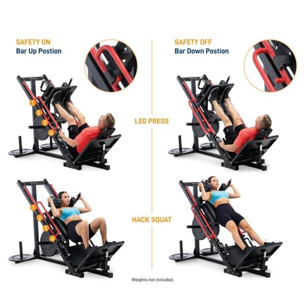 Marcy Leg Press & Hack Squat 136kg Resistance MWM0418