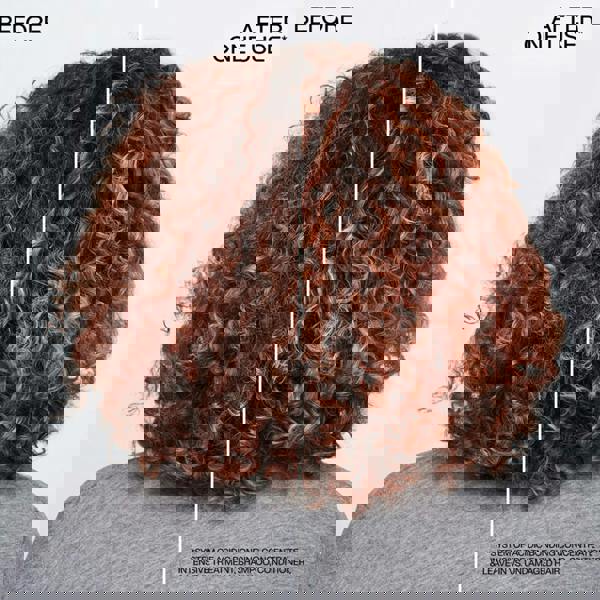 Redken Amino Mint Shampoo & Conditioner