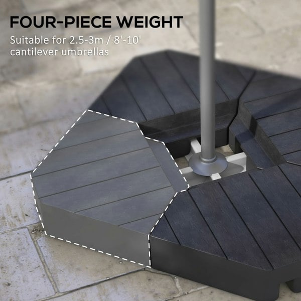 Umbrella Weights