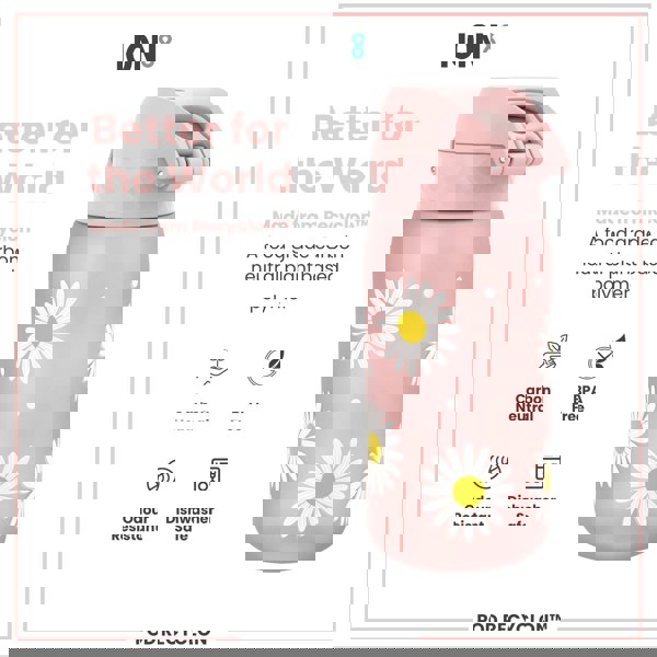 A pink water bottle, adorned with daisies, sits against a white background. It is made from a plant-based polymer and is BPA-free, dishwasher safe, odor resistant, and carbon neutral.