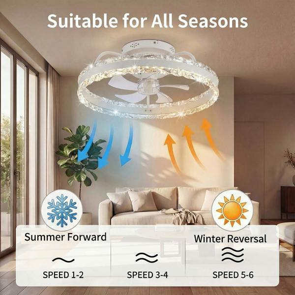 Emitto Ceiling Fan Light Modern LED Flush Mount Lamp 6 Speed Lamp Black White