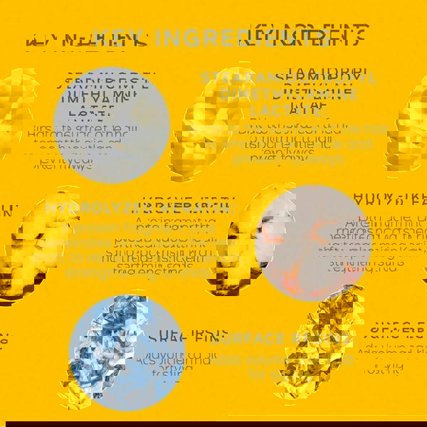 Philip Kingsley Maximizer Spray 250 ml