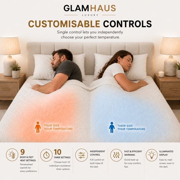 GlamHaus Double Size Electric Blanket - Fitted Mattress Bed Cover - White Diamond Quilted - Settings for Feet and Body, Timer
