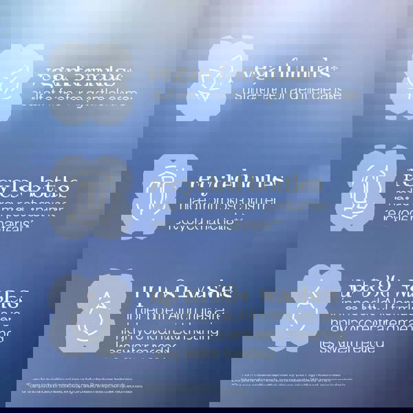 Pureology Strength Cure Blonde Conditioner Duo