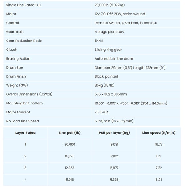 20000lb 12V winch technical specifications