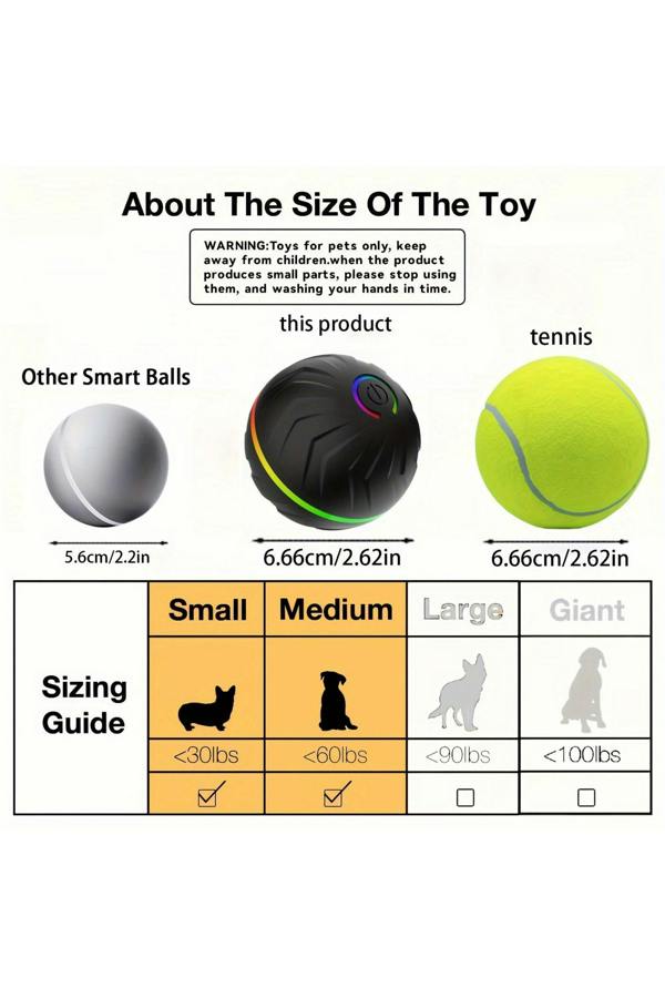 Dyzi Smart Bouncing Dog Ball 6.6cm USB Rechargeable Interactive Toy