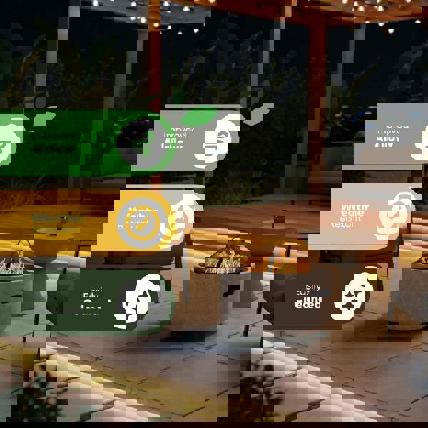 Gardenwize MGO Garden Firepit & BBQ – 2-in-1 Outdoor Fire Bowl with Grill | Stone Effect Patio Heater & Charcoal BBQ