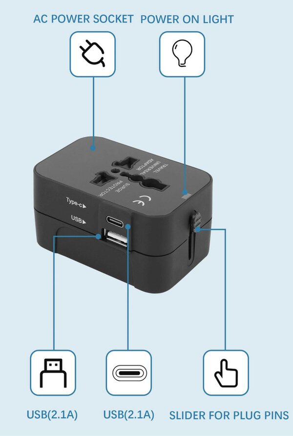 Groundlevel Universal Power Adapter Travel Plug