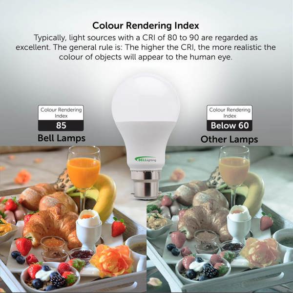 BELL Lighting Dimmable B22 Bayonet Energy Saving LED Light Bulbs GLS 8.1W