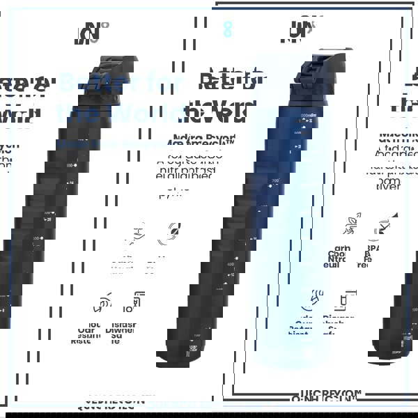 A dark-blue water bottle sits against a white background; it displays volume markings and is made from a plant-based polymer. The text reads: “Better for the World. Made from Recyclon™. A food grade carbon neutral plant based polymer. Carbon Neutral. BPA Free. Odour Resistant. Dishwasher Safe. ION8. QUENCH RECYCLON™.”