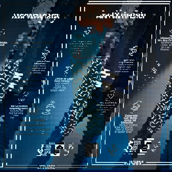 A teal, wave-patterned water bottle is held; it features a hide-away handle, crevice-free design, double-walled stainless steel, and a hygiene cover. The bottle is presented against a blue background, and labeled "ion". It's an award-winning design.