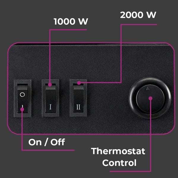 Neo Direct Neo Black Electric Fire Heater with Log Store, 1000W / 2000W