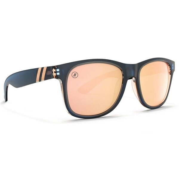 Blenders Sunglasses M Class X2 KB7 0F Crystal Wave Pink Polarized