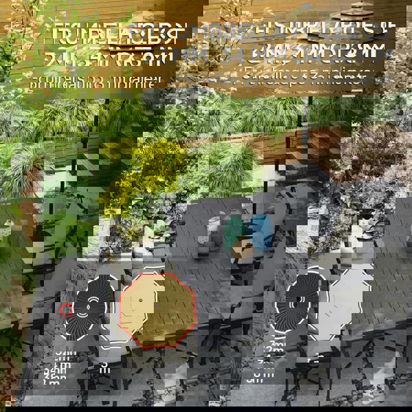 Center Pole Umbrella Base