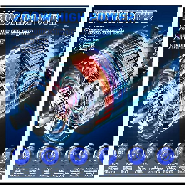 Dragodirect Portable Cordless Air Compressor 12V Tire Inflator 150 PSI USB