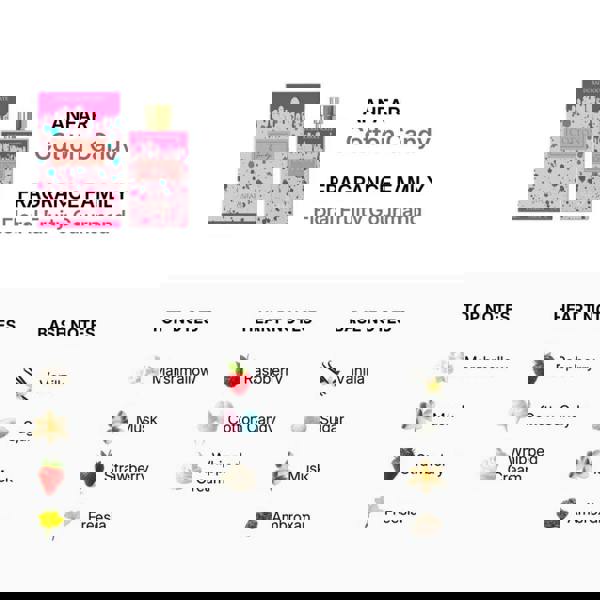 Anfar 1950 Cotton Candy Dubai Chocolate Extrait 80ML fragrance notes card