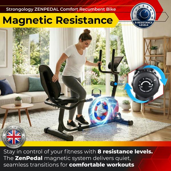 Strongology ZENPEDAL Recumbent Exercise Bike for Home, Magnetic Resistance Bike with 8 Levels, LCD Monitor with Heart Rate