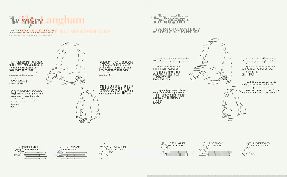 SealSkinz Langham Waterproof All Weather Cap - Black