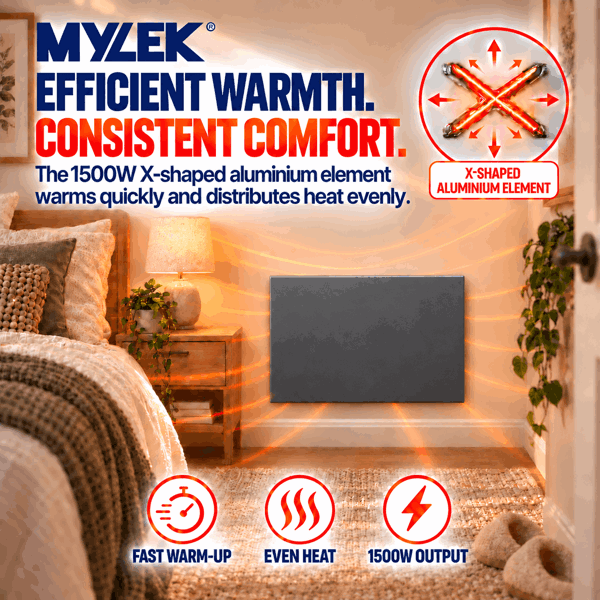 MYLEK Electric Radiator Panel Heater Grey WIFI Smart APP Eco 1500W Bathroom Safe Wall Mounted Timer Thermostat