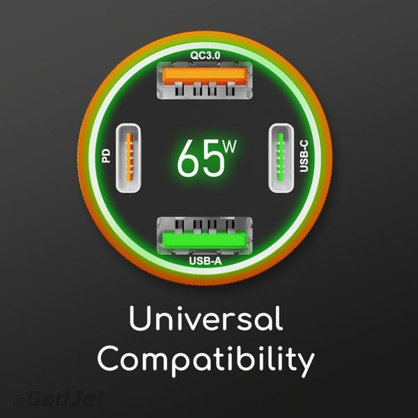 GadJet Rapid 4-Port Car Charger