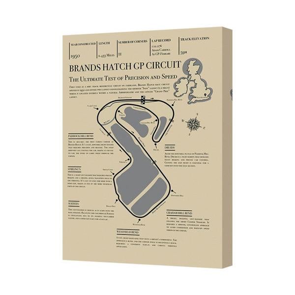 Benjamin Tate Design Brands Hatch GP Circuit Canvas Poster Blueprint Map Print