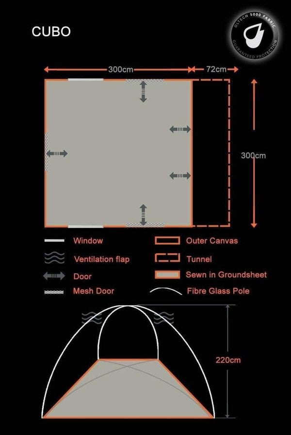 Cubo Campervan Awning OLPRO floorplan & schematics