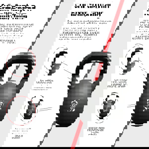 Body Revolution 20kg Neoprene Kettlebells