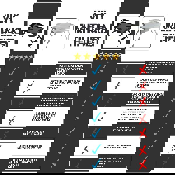 MANTRARAJ Bamboo Bed Tray Table with Foldable Legs And Handles Breakfast Tray for Sofa, Bed, Platters Lap Tray (Black)