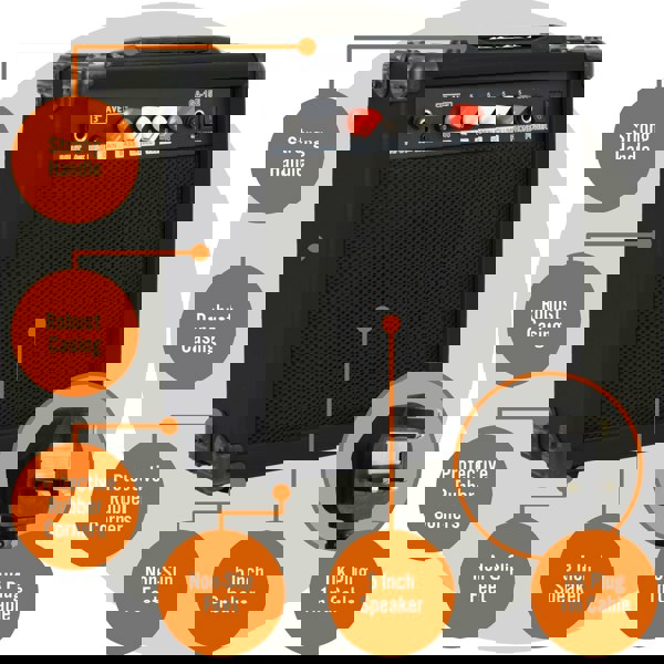 3rd Avenue 15 Watt Electric Guitar Amp#Colour_Black