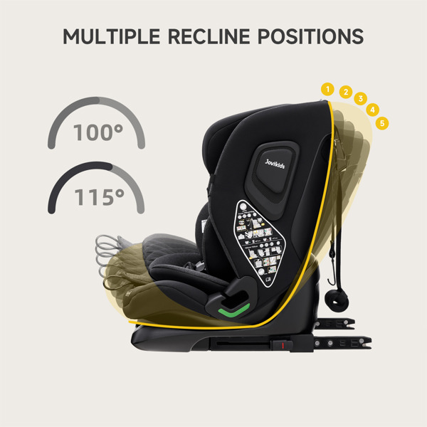 JoviKids Cici TT Car Seat - Twilight