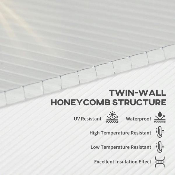 Clear twin-wall polycarbonate roof panel showing internal honeycomb structure and channels