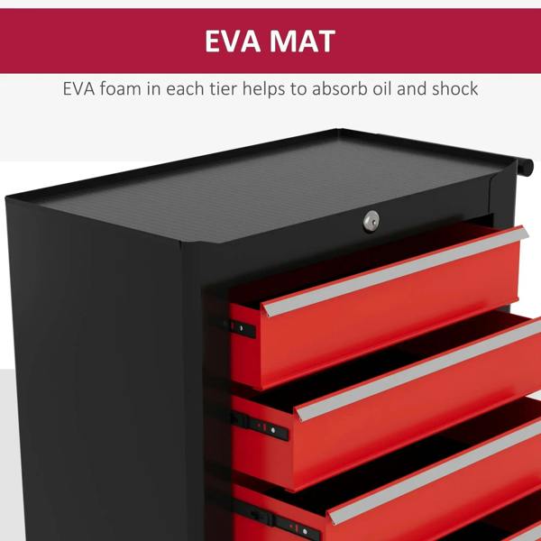 Open red drawers with black EVA mat tray in steel tool chest cabinet