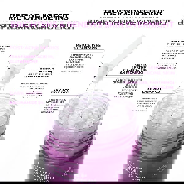 JUMISO Niacinamide 5+ Overnight Cream | Atelier De Glow UK