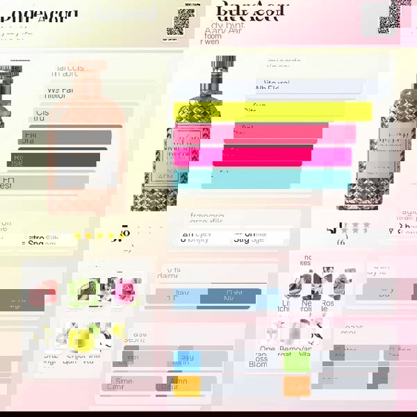 Adyan Poudre Accord Eau de Parfum 100ml breakdown chart