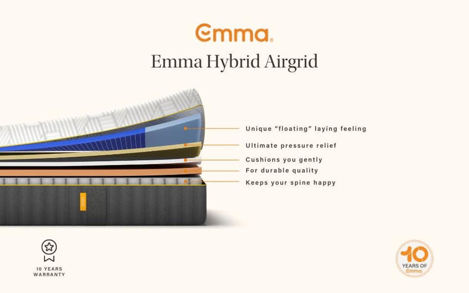 Emma Original Elite Mattress