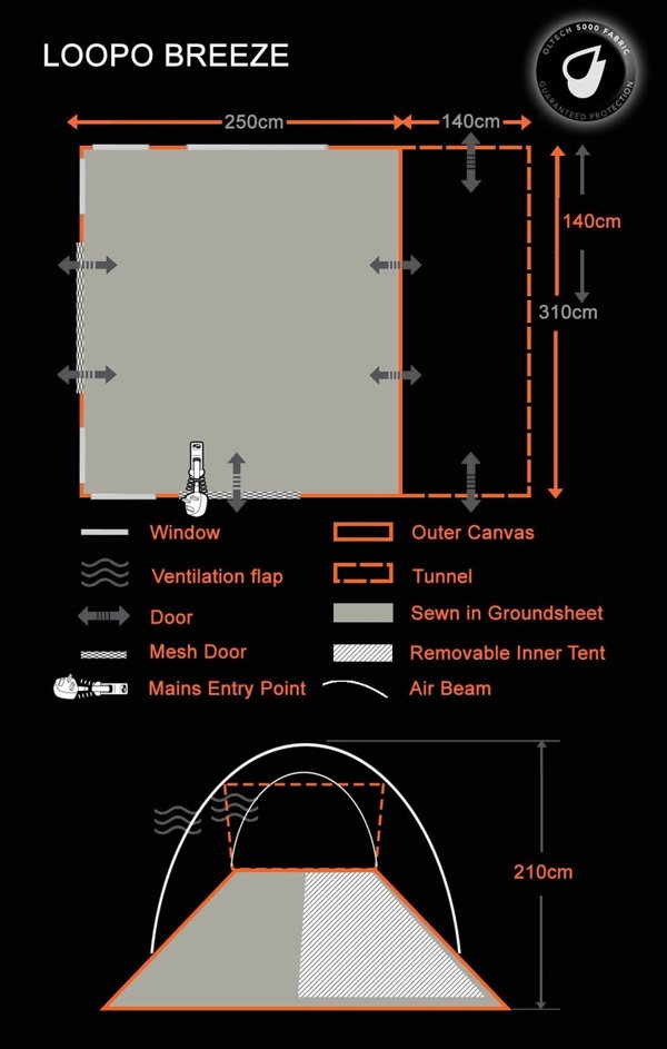 Specification sheet of the Loopo Breeze® v2 Inflatable Campervan Awning  -  imageset:Charcoal