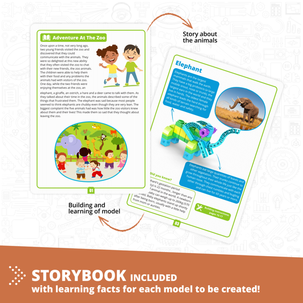 Engino Learning About Wild Animals