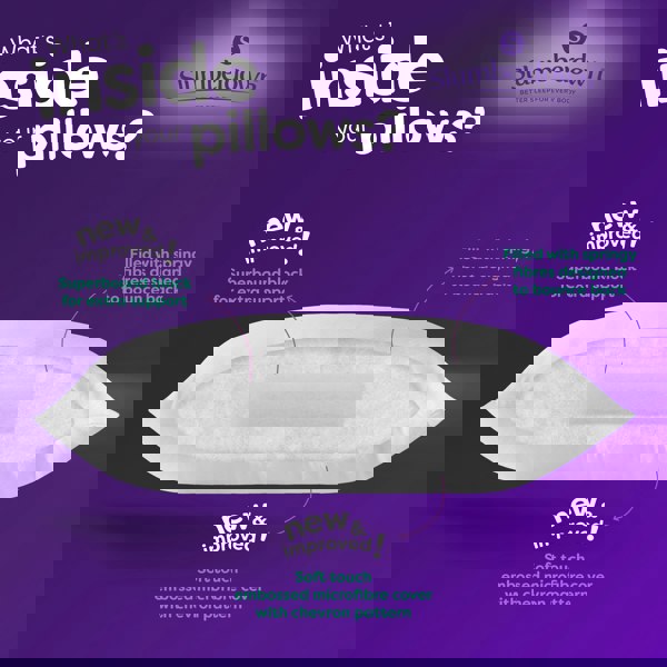 Slumberdown Super Support Firm Support Pillow