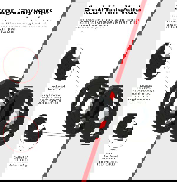Black Olympic tri-grip rubber weight plates, 2 x 1.25kg, featuring embossed weight markings and a soft-touch rubber coating for durability