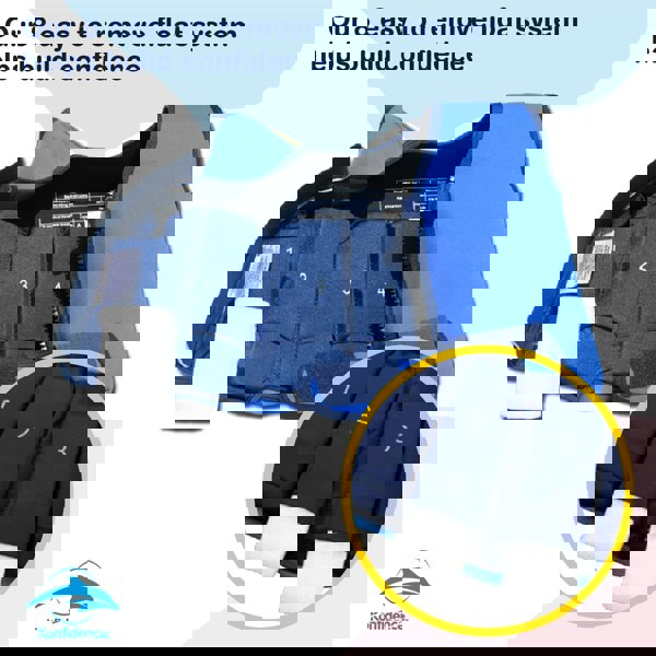 Konfidence™ Jacket Adult - Konfidence