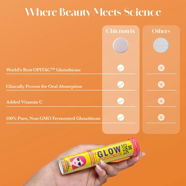 Glow Glutathione Tablets for Skin Brightening – Orange Flavour, Pack of 1