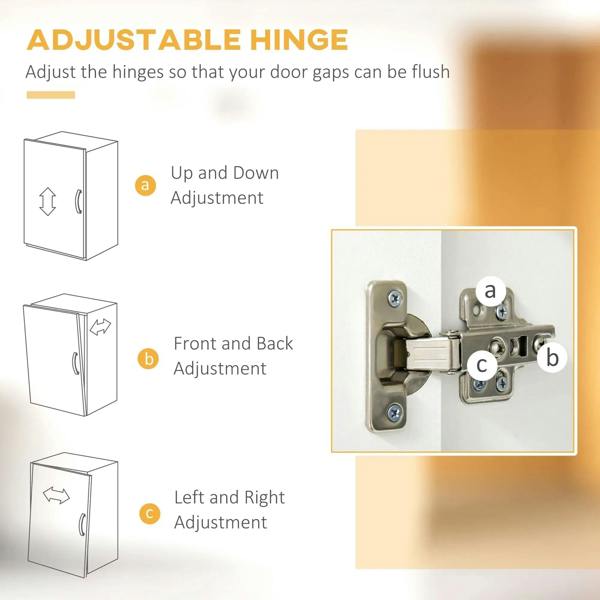 Adjustable cabinet hinge diagram for left-right and front-back positioning